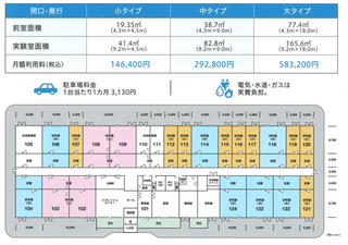 沖縄ライフサイエンス研究センター